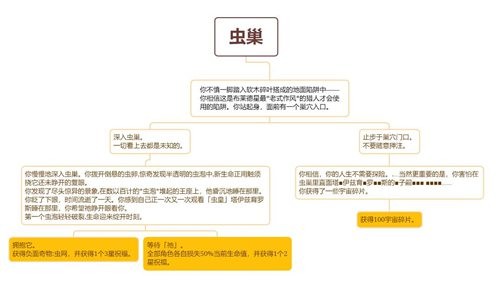 崩坏星穹铁道虫巢事件选择效果一览